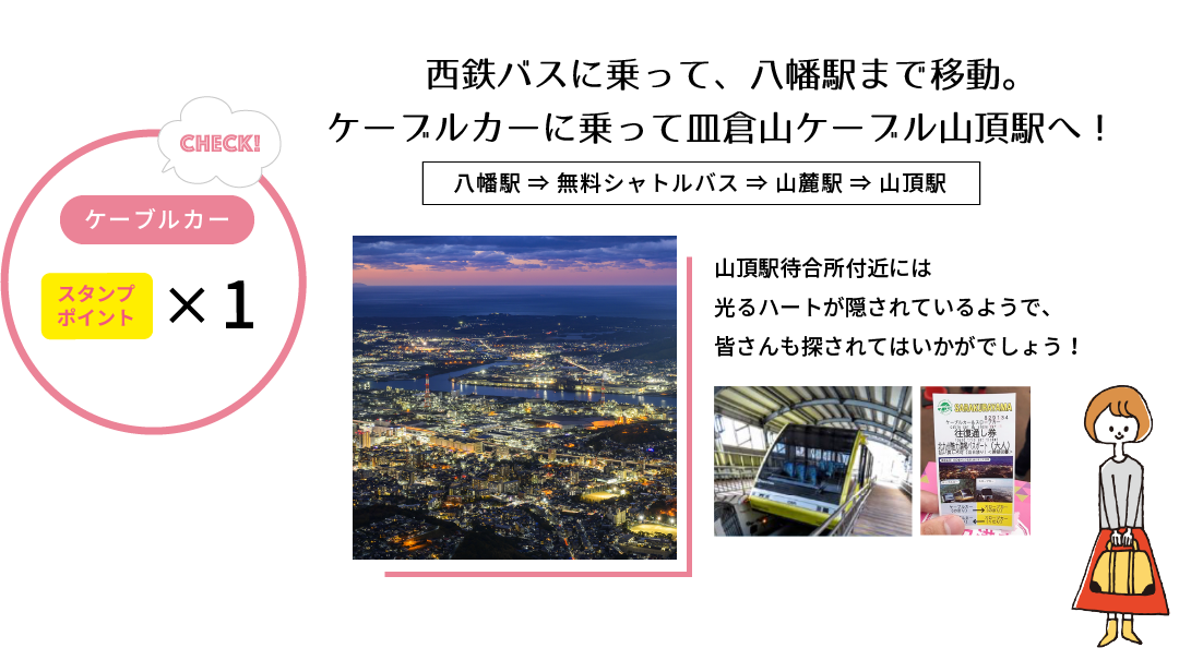 西鉄バスに乗って、八幡駅まで移動。ケーブルカーに乗って皿倉山ケーブル山頂駅へ！